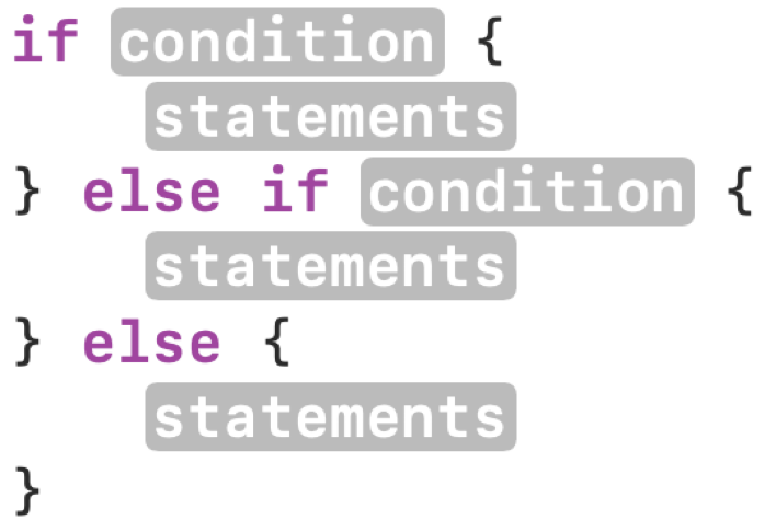 Pasted image 20221216083829 copy 1.png|245