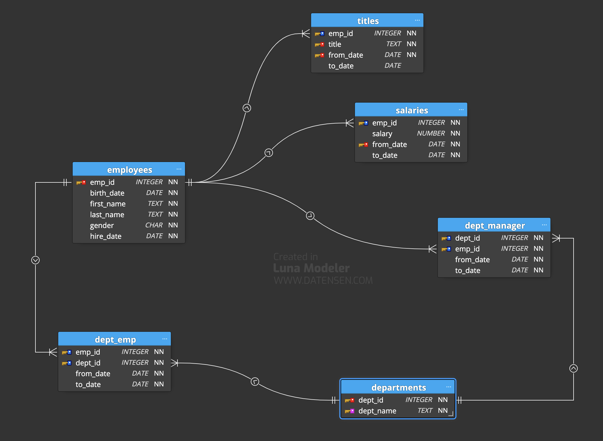 Pasted image 20230328060245.png