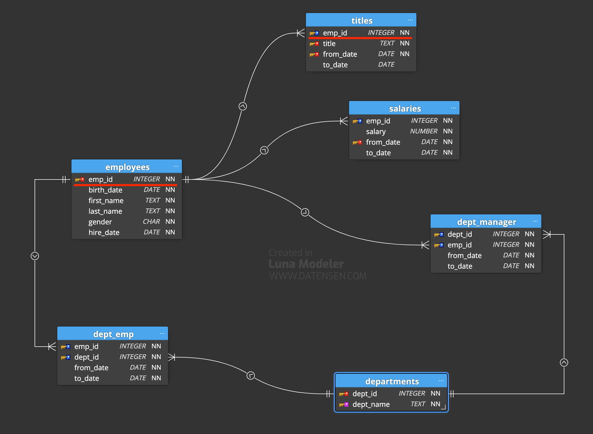 Pasted image 20230330071652.png