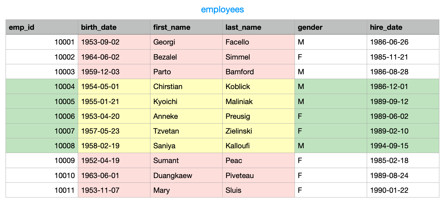 Screenshot 2023-03-31 at 9.10.31 AM.png